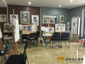 洛陽美術培訓學校的慢寫人物畫步驟